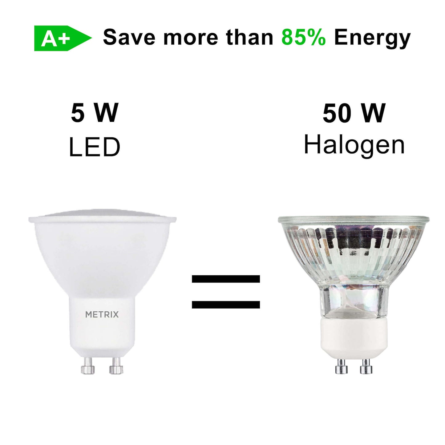 Réflecteur LED Metrix GU10 5W 120 degrés (10 pièces)